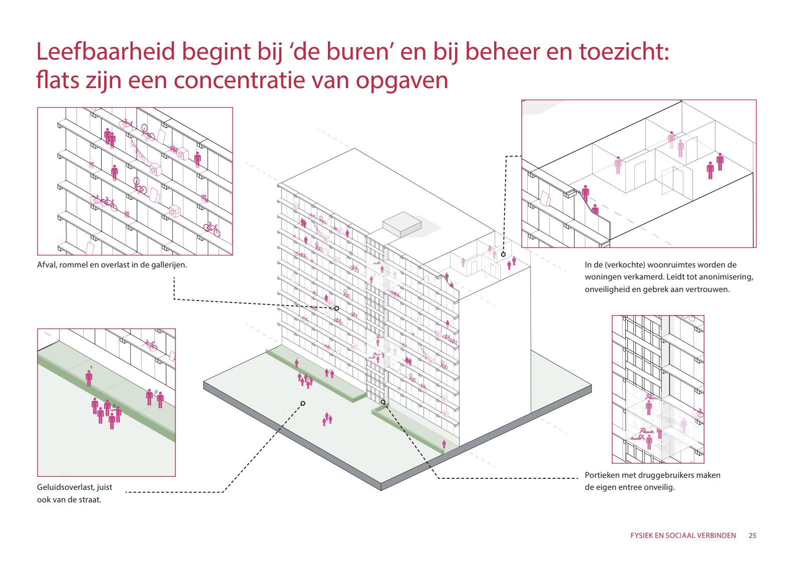 Scherm­afbeelding 2023-05-03 om 11.58.40